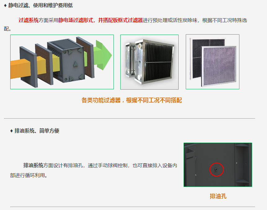 成都勁邦MEV-series靜電立式油霧凈化器