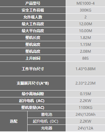 橋梁檢查維護用什么升降平臺合適？