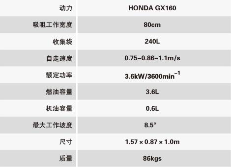 成都勁邦Jinbom LV506H V汽油吸樹葉機